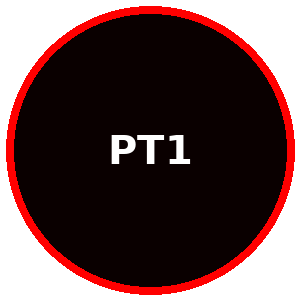 PT1 certification badge